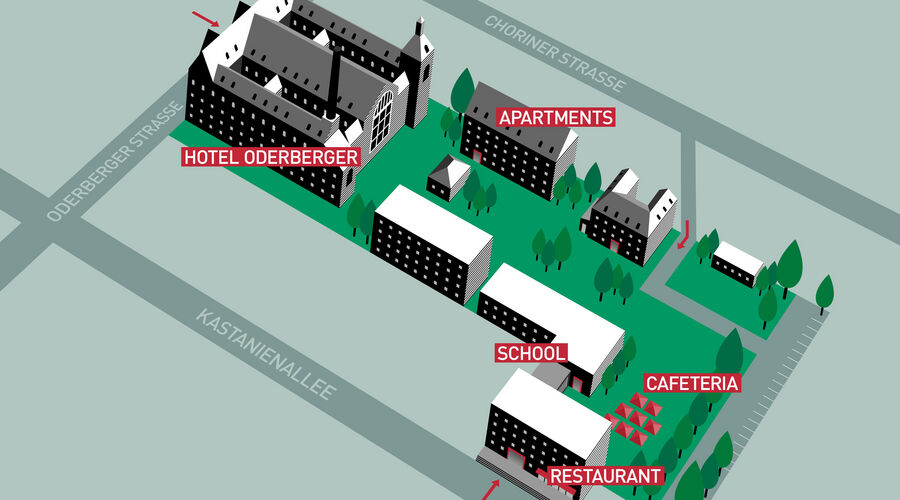 GLS - Berlin College- Almanya